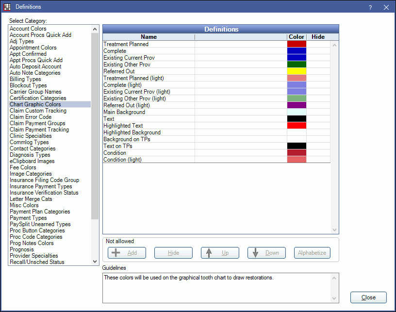 Open Dental Charting