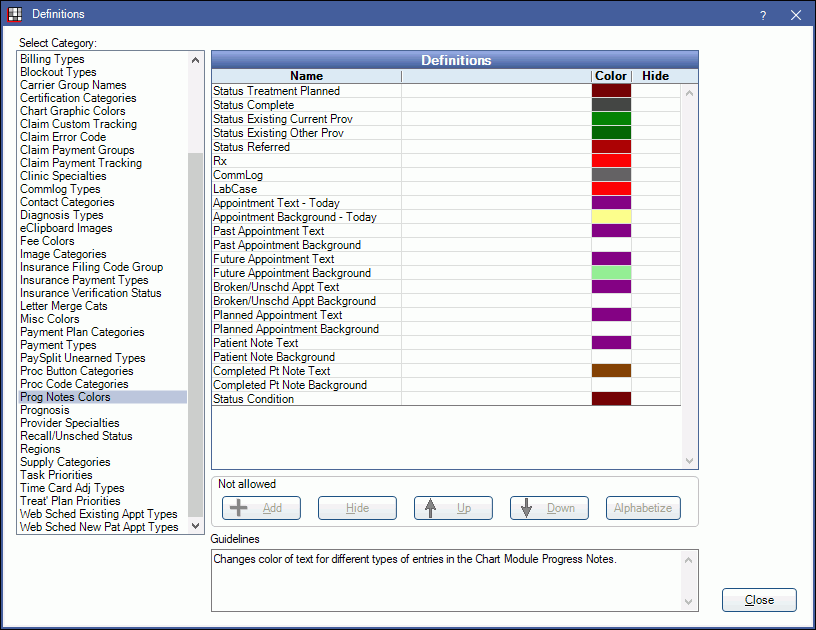 Patient Chart Notes