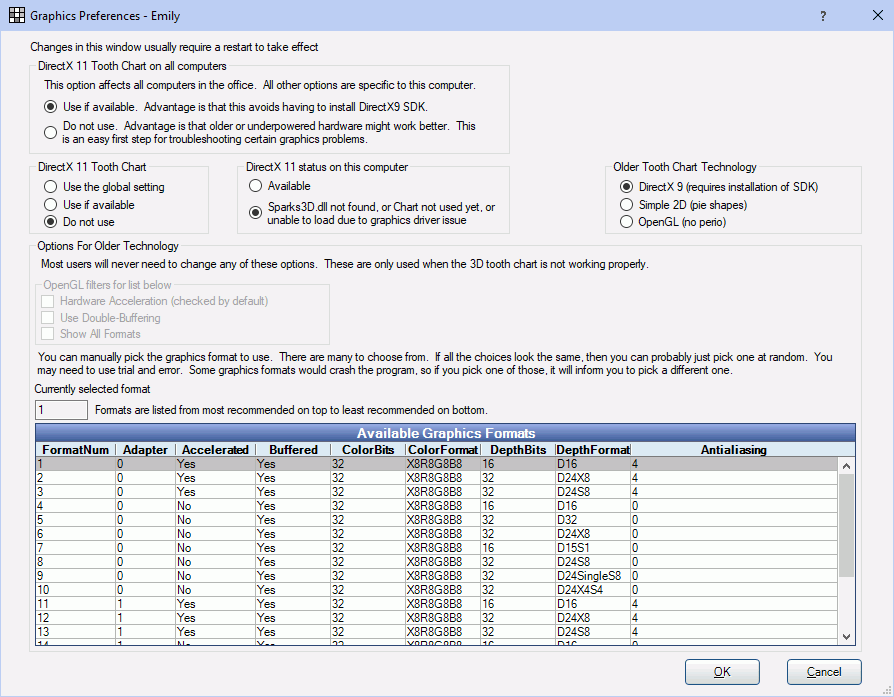 Open Dental Charting