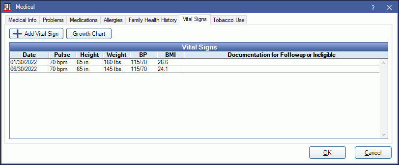 Medical Vitals Chart