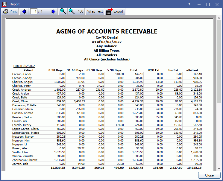 open dental software aging of accounts receivable a r report what is an aging report for accounts receivables