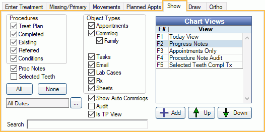 Chart View